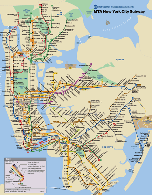 NYC subway